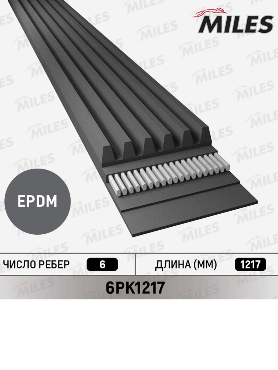 6PK1217 Ремень приводной поликлиновой CHEVROLET Aveo/CITRON C4/FORD C-MAX/FORD Focus II/Kuga I/PEUGEOT 307 6PK1217 MILES — изображение 1