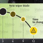 Щетка стеклоочистителя бескаркасная задняя SILENCIO 480мм VALEO