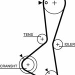 Зубчатый ремень привода ГРМ PowerGrip® GATES 5374XS