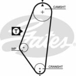 Зубчатый ремень привода ГРМ PowerGrip® GATES