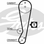 Зубчатый ремень привода ГРМ PowerGrip® GATES 5403XS