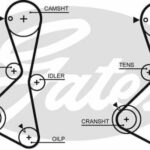 Зубчатый ремень привода ГРМ PowerGrip® GATES 5373XS