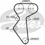 Ремень зубчатый 5419XS 127 x 25 (8597-15419) GATES