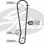 Ремень ГРМ HYUNDAI GETZ, i10, KIA PICANTO I 1.1 5511XS (8597-15511) GATES