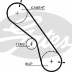 Зубчатый ремень привода ГРМ PowerGrip® GATES