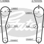 Ремень зубчатый 5027 94 x 3/4 (8595-15027) GATES