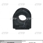 Втулка стабилизатора CTR