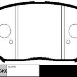 Колодки тормозные дисковые перед CTR