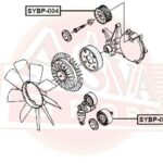 Ролик обводной ASVA
