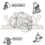 ПОДУШКА ДВИГАТЕЛЯ ПЕРЕДНЯЯ ASVA 0312CLF