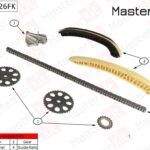 Комплект цепи ГРМ Skoda Fabia. VW Polo 1.2i 12V 05- 77B0026FK MasterKit