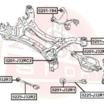 САЙЛЕНТБЛОК ASVA