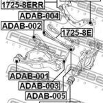 Тяга задняя поперечная FEBEST