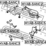 Рычаг подвески 1225-SANCR FEBEST