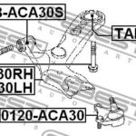 Сайлентблок передний TOYOTA RAV4 ACA3#/GSA3# 2005-2013 TAB-ACA30S FEBEST
