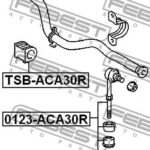 Втулка стабилизатора TOYOTA RAV4 ACA3,ALA3,GSA33,ZSA3 2005.11-2012.12 TSB-ACA30R FEBEST
