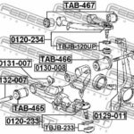 Сайлентблок переднего нижнего рычага FEBEST
