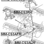 Опора двигателя MM-CS3ARR FEBEST