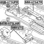 Втулка переднего подрамника FEBEST