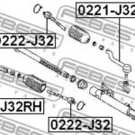 Наконечник рулевой правый FEBEST