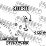 Тяга стабилизатора задняя FEBEST