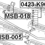 Втулка переднего стабилизатора FEBEST
