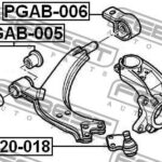 Сайлентблок PGAB-006 FEBEST