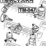 Подушка двигателя правая FEBEST