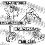 Подушка двигателя правая (гидравлическая) FEBEST