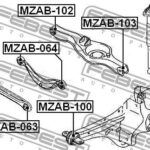 Сайлентблок MZAB-100 FEBEST