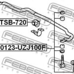 Тяга стабилизатора передняя TOYOTA LAND CRUISER 100 0123-UZJ100F FEBEST