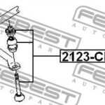 Тяга стабилизатора задняя FORD FOCUS II CB4 2008­-2011 2123-CB4R FEBEST
