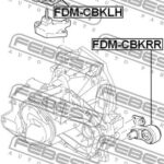 Подушка двигателя задняя FEBEST