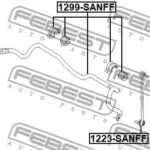 Тяга стабилизатора передняя HYUNDAI SANTA FE (DM) 2012- 1223-SANFF FEBEST