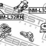 Подушка двигателя правая FEBEST