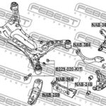 Сайлентблок задн нижн рычага NISSAN ALTIMA L33 2012- NAB-365 FEBEST