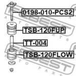 Болт PCS2 FEBEST