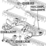 Тяга стабилизатора передняя левая FEBEST