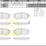 Тормозные колодки NISSAN Передн. ANCHI AC1167C