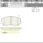 Тормозные колодки MAZDA CX-5 12- Перед. ANCHI