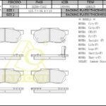 Тормозные колодки HONDA Logo, Fit, Civic Перед. ANCHI