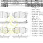 Тормозные колодки MAZDA 6, ATENZA - GG , GY  02- Перед. ANCHI