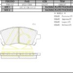 Тормозные колодки SUBARU Forester SF5, Legacy 97-, Impreza 98-, Outback Перед. ANCHI