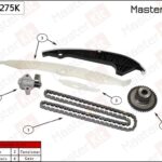 Комплект цепи ГРМ AUDI Q5 17- DAXB MASTERKIT