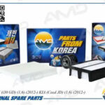 Комплект фильтров (масл.+возд.+салон.) HYUNDAI i30 GD, 1,6, 2012-, KIA Ceed JD, 1,6, 2012- AMDSETF75 AMD