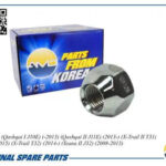 Гайка колесная (открытая) AMD HDKR18