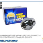 Гайка колесная (закрытая) AMD HDKR19