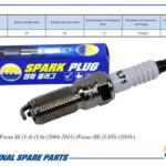 Свеча зажигания AMD PL71