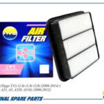 Фильтр воздушный AMD FA529