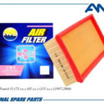 Фильтр воздушный AMD FA859